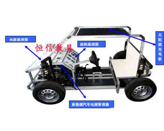 太陽能電池小車教學設(shè)備